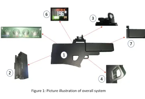 ORION-H 3 Bands Drone Gun